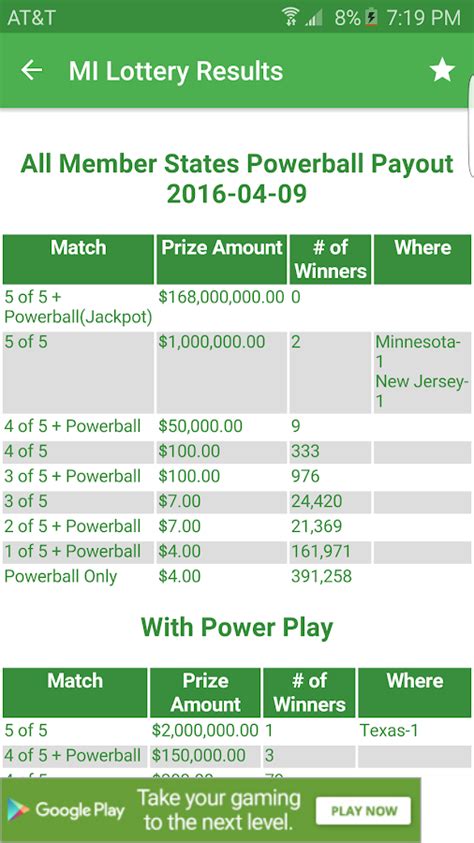 mi 4 digit lottery|Michigan (MI) Lottery Results .